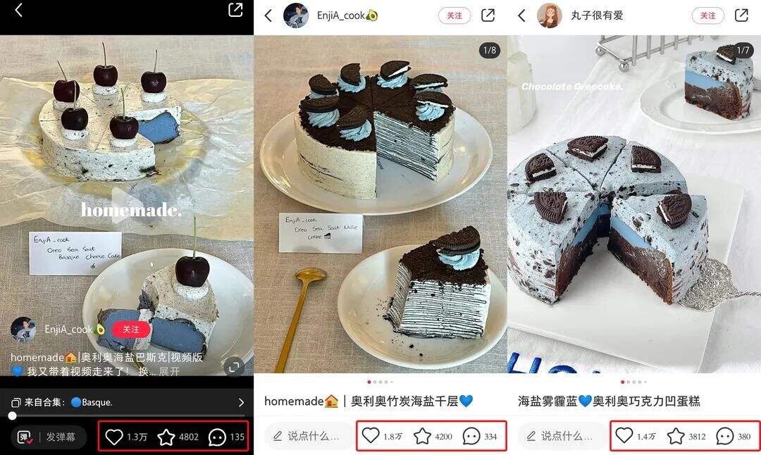 广告人干货库 做对这一步,小红书投放就成功了一半!-广告人干货库