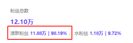 广告人干货库 讲完失业!6个步骤快速筛选出适合品牌投放的小红书博主!-广告人干货库