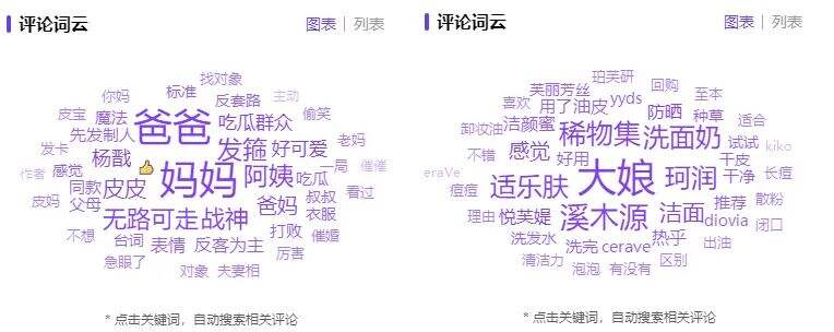 广告人干货库 讲完失业!6个步骤快速筛选出适合品牌投放的小红书博主!-广告人干货库
