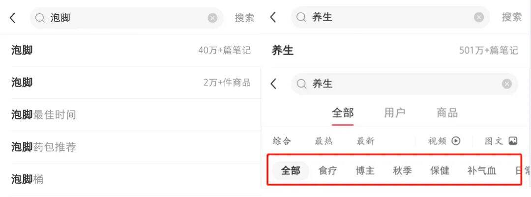 广告人干货库 一篇笔记转化5000单!高效种草的内容密码是什么?-广告人干货库