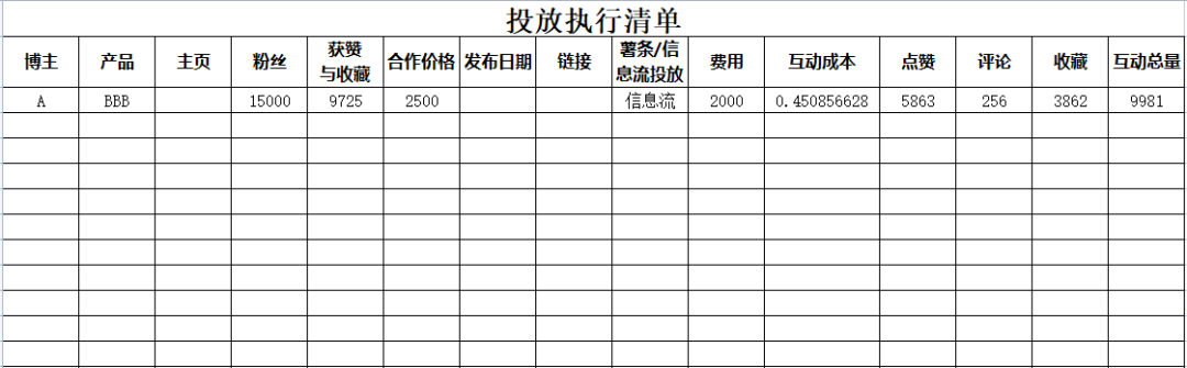 广告人干货库