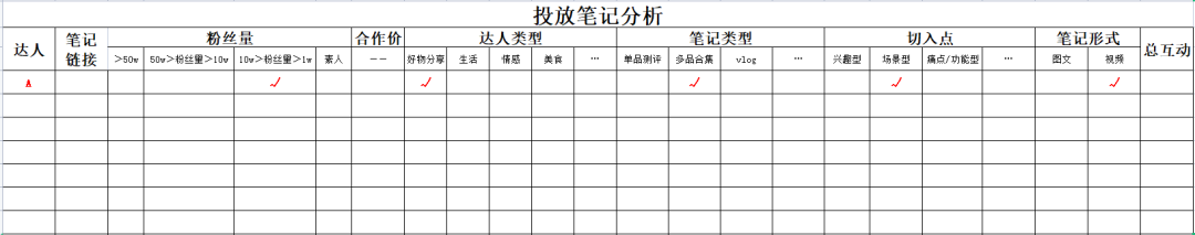 广告人干货库