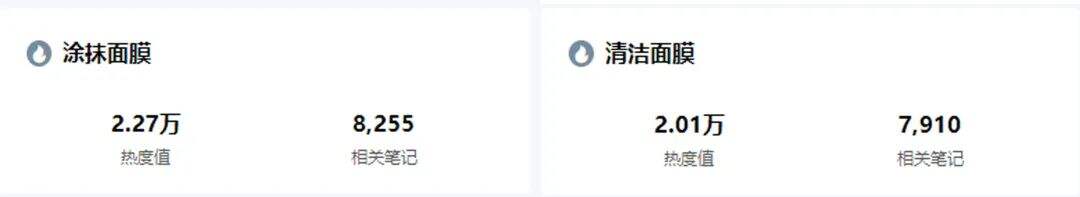 广告人干货库 小红书投放有效复盘怎么做?看这一篇就够啦!-广告人干货库