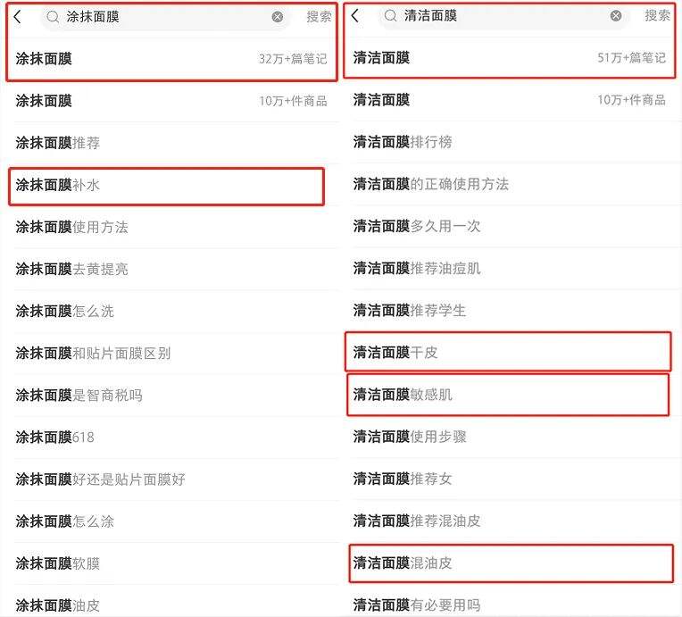 广告人干货库 小红书投放有效复盘怎么做?看这一篇就够啦!-广告人干货库