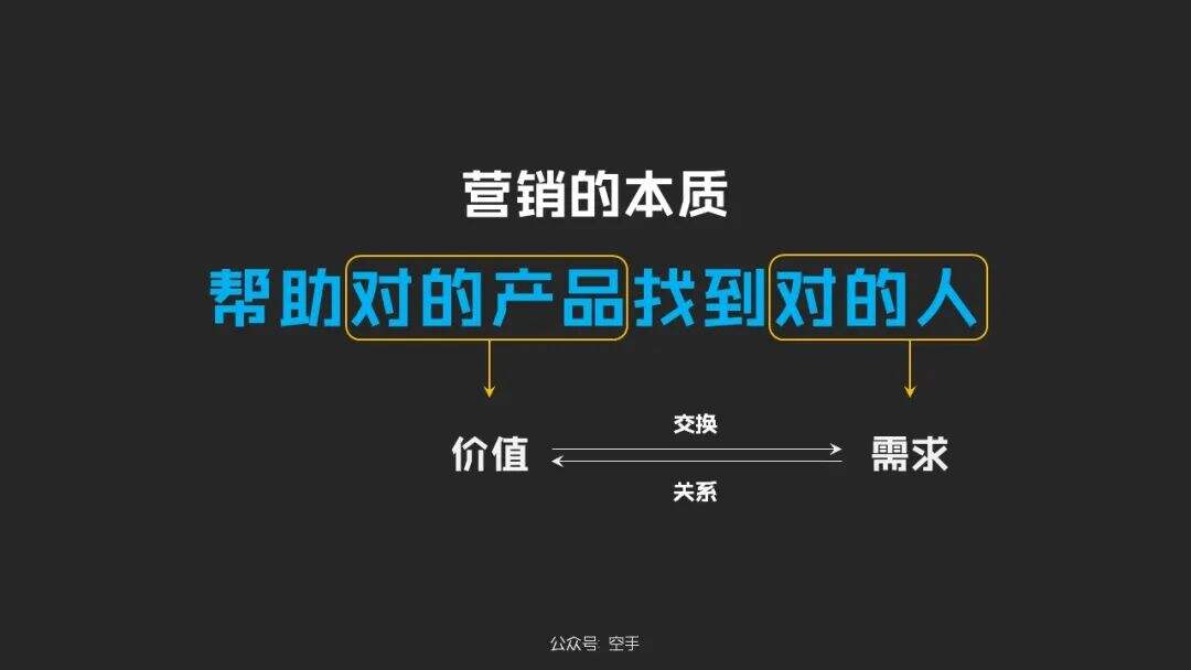 广告人干货库 品牌30讲之16 | 标签品牌:数字时代的品牌法则-广告人干货库