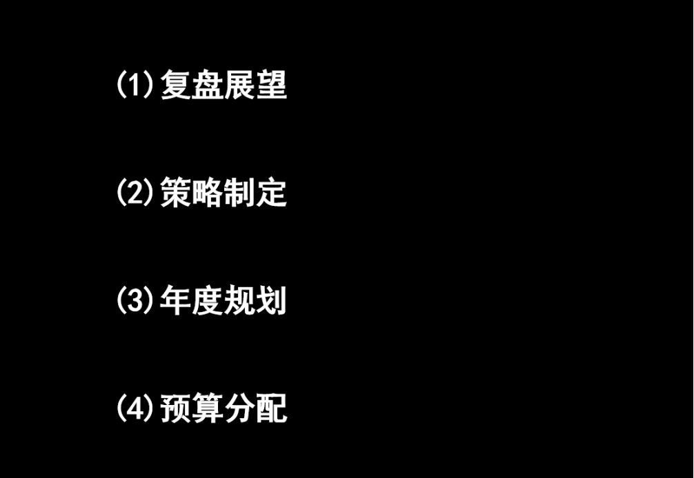 广告人干货库 当我们在写品牌年案时,我们究竟要写什么-广告人干货库