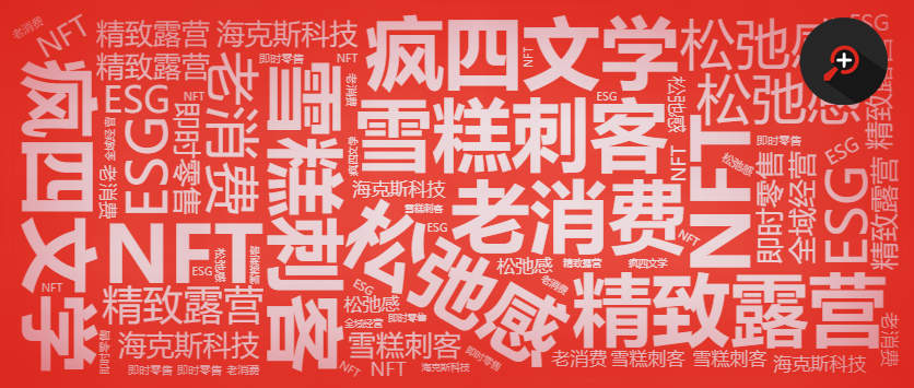 广告人干货库 2022年度十大品牌关键词,8000字深度解读-广告人干货库