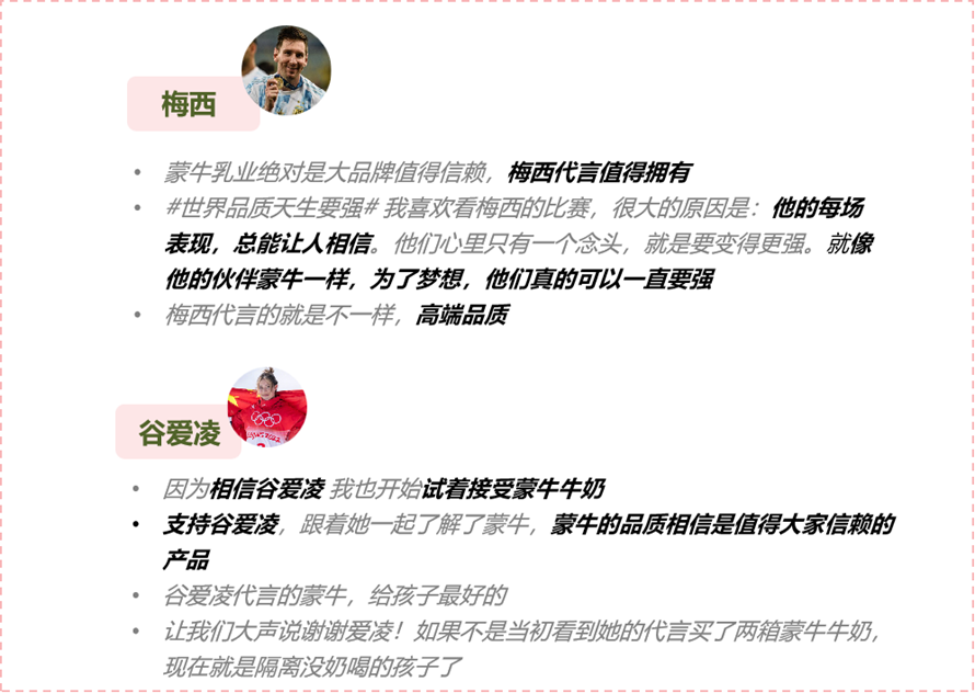 蒙牛赢在哪？2022世界杯营销效果最终盘点-广告人干货库