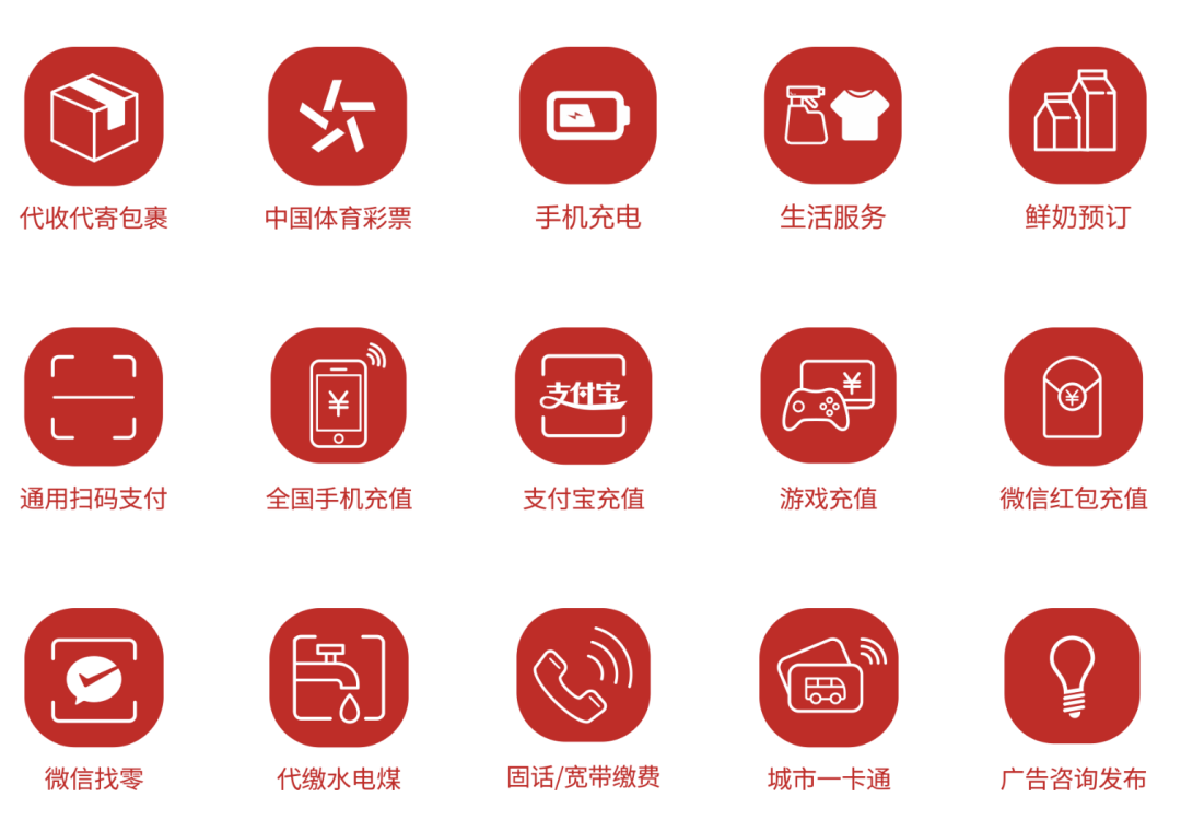 广告人干货库 中国小店之王:美宜佳-广告人干货库