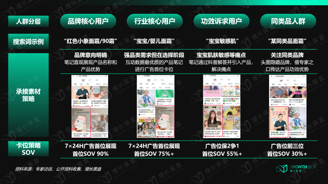 广告人干货库 广告人干货库