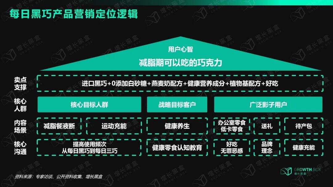 广告人干货库 广告人干货库