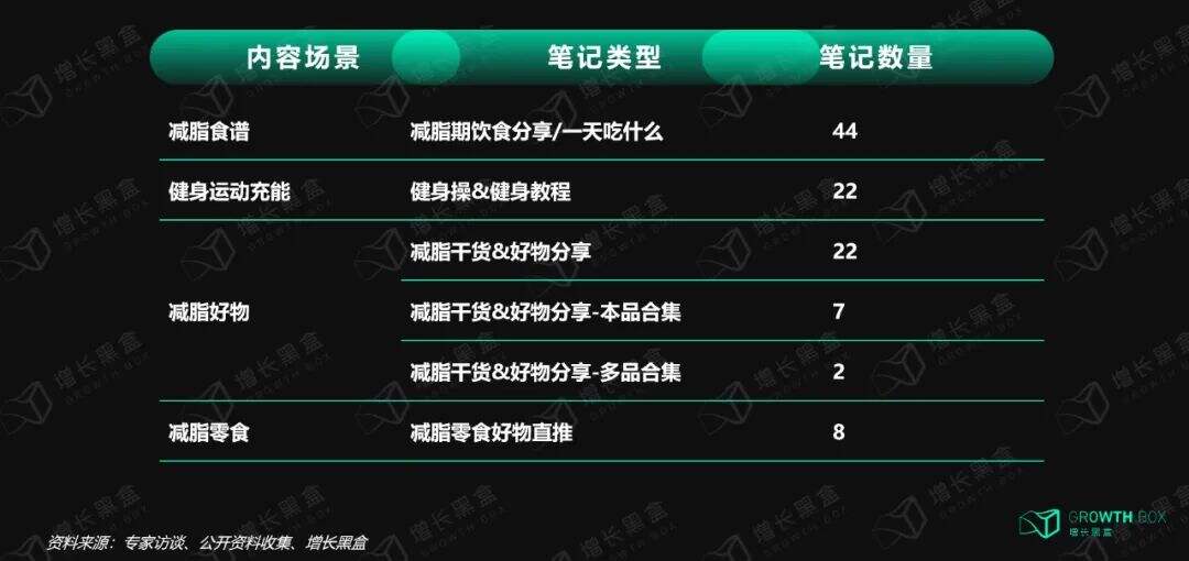 广告人干货库 广告人干货库