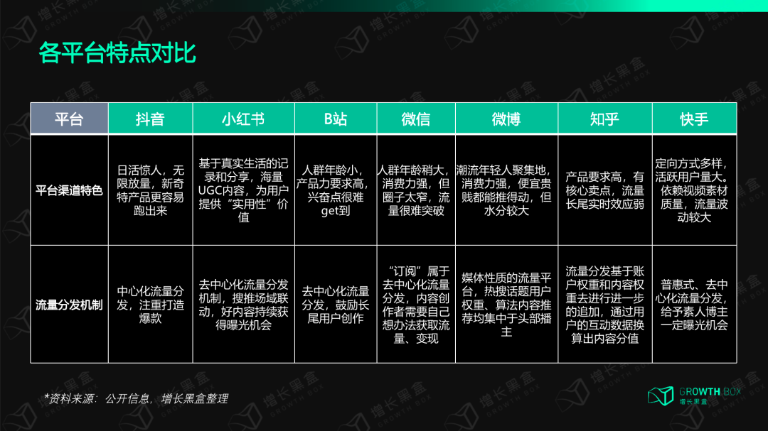 广告人干货库 广告人干货库
