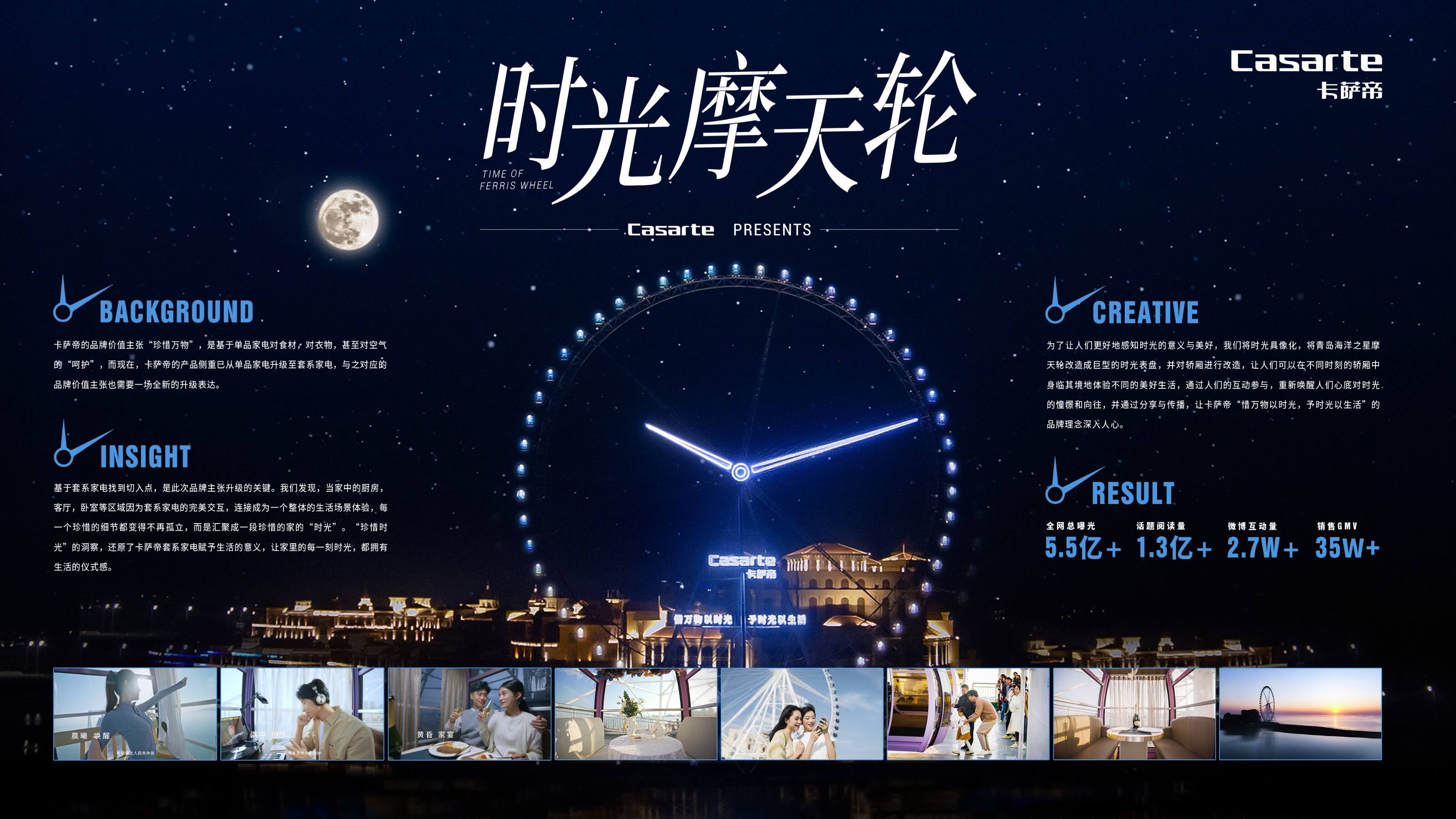 广告人干货库 广告人干货库