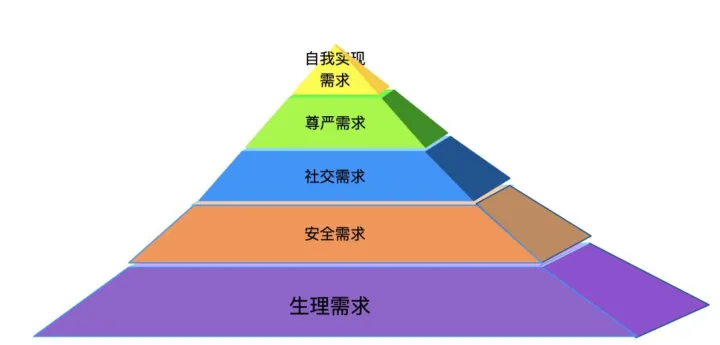 广告人干货库 品牌从降低传播成本及建立品牌溢价,从效率之争走向价值之争-广告人干货库