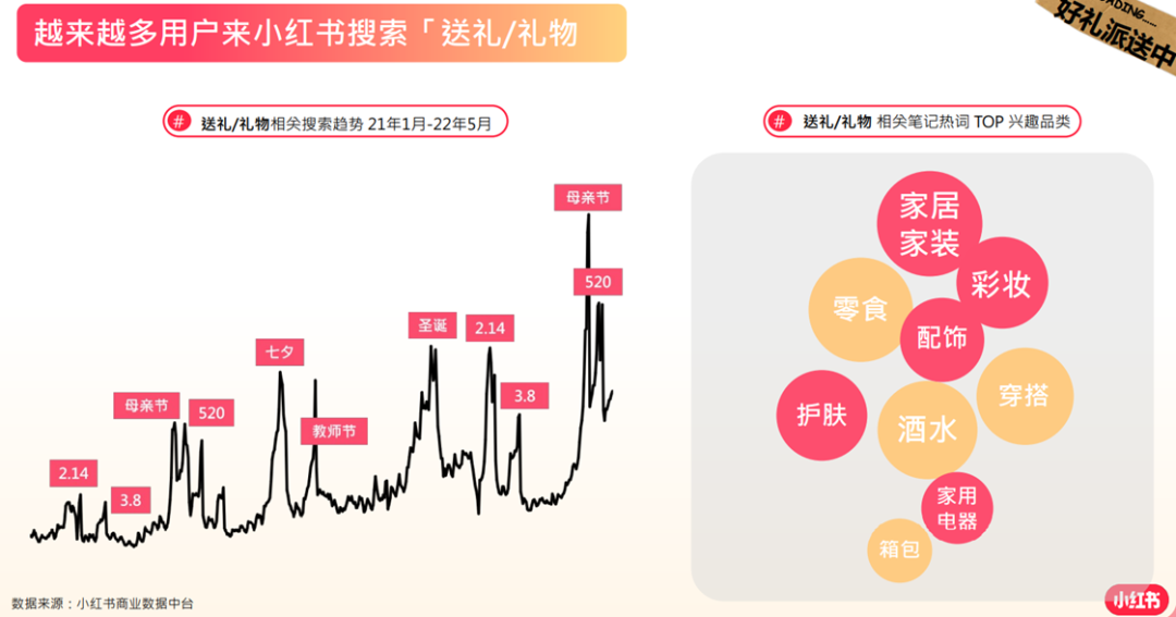广告人干货库