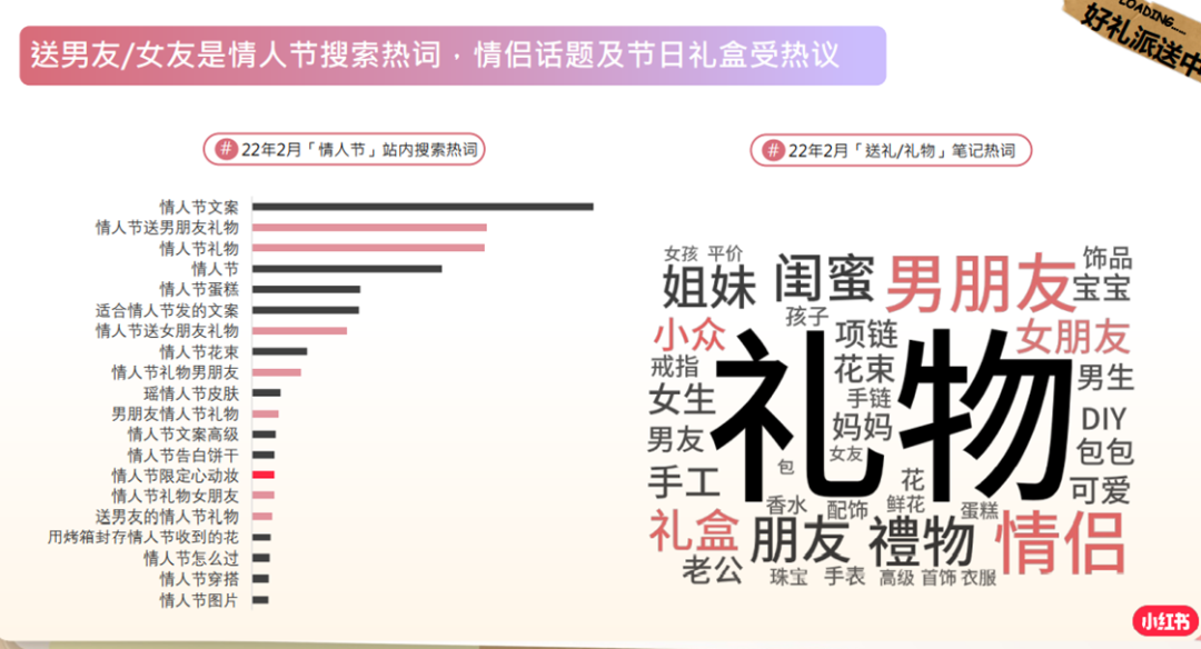 广告人干货库