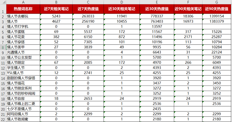 广告人干货库 广告人干货库
