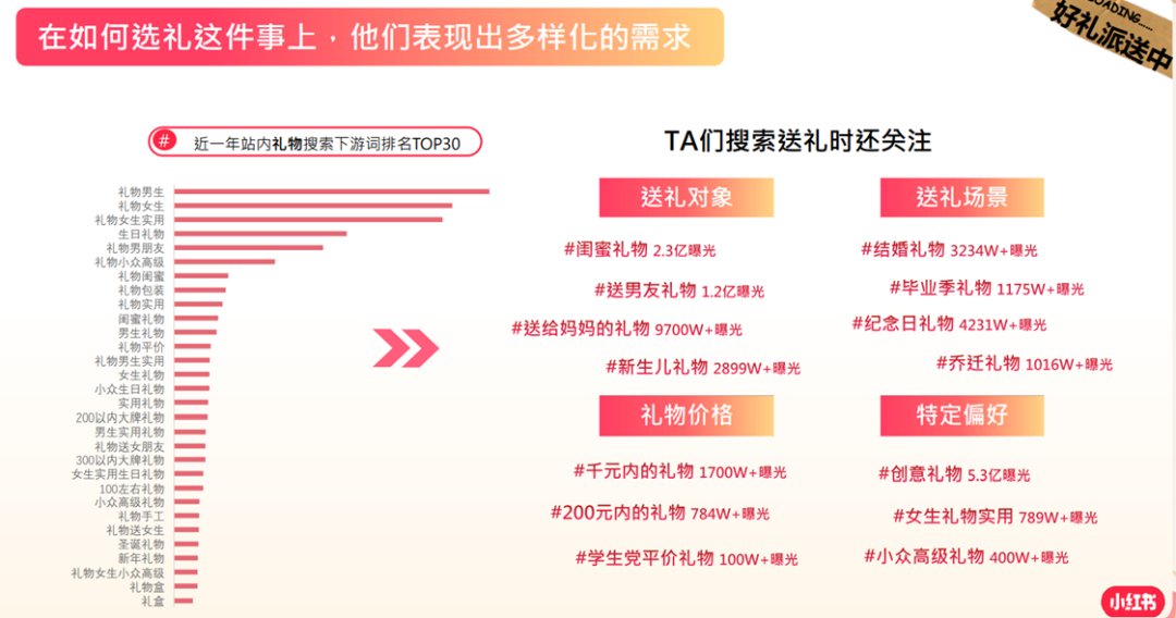 广告人干货库