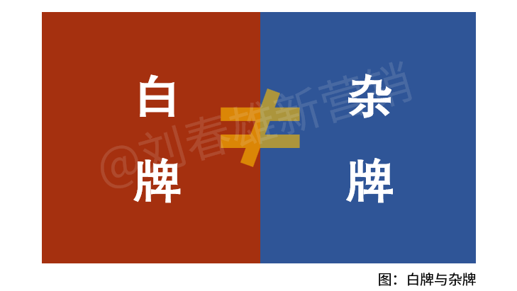 广告人干货库 不做品牌做白牌-广告人干货库