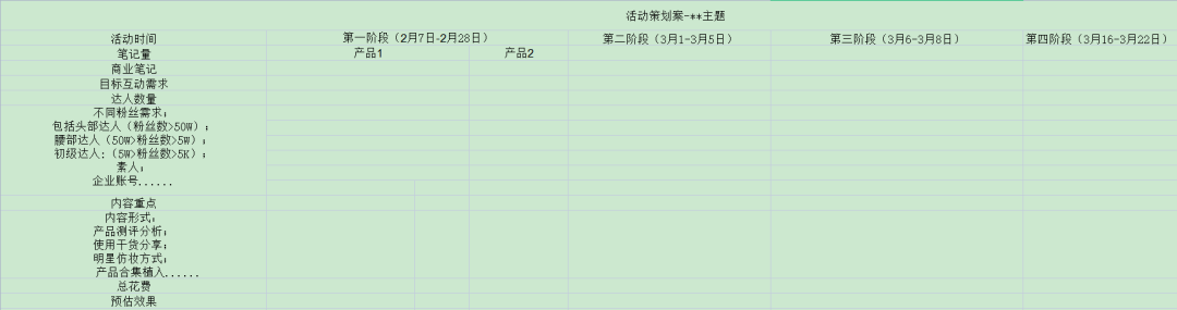 广告人干货库 三八活动节,营销策划怎么写?-广告人干货库