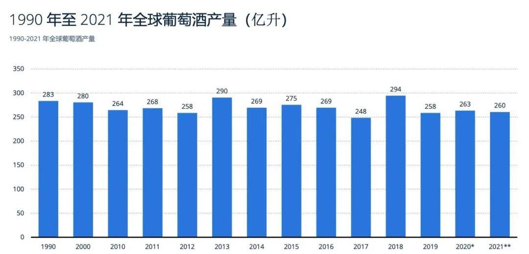 11个问答，快速了解如何从0到1打造红酒品牌-广告人干货库