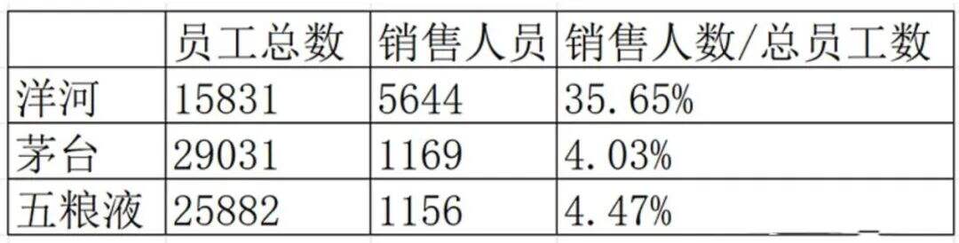 11个问答，快速了解如何从0到1打造红酒品牌-广告人干货库