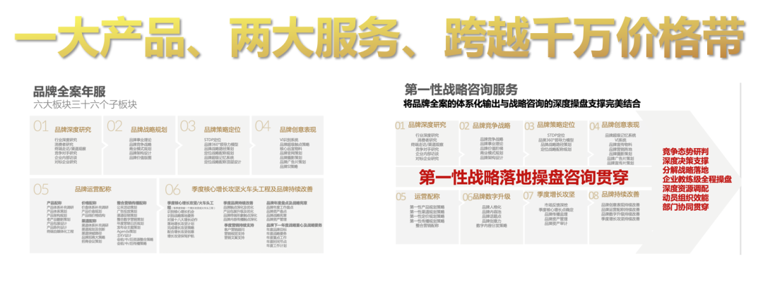 广告人干货库 欧赛斯创始人年会演讲实录:作品2023-感动超越-广告人干货库