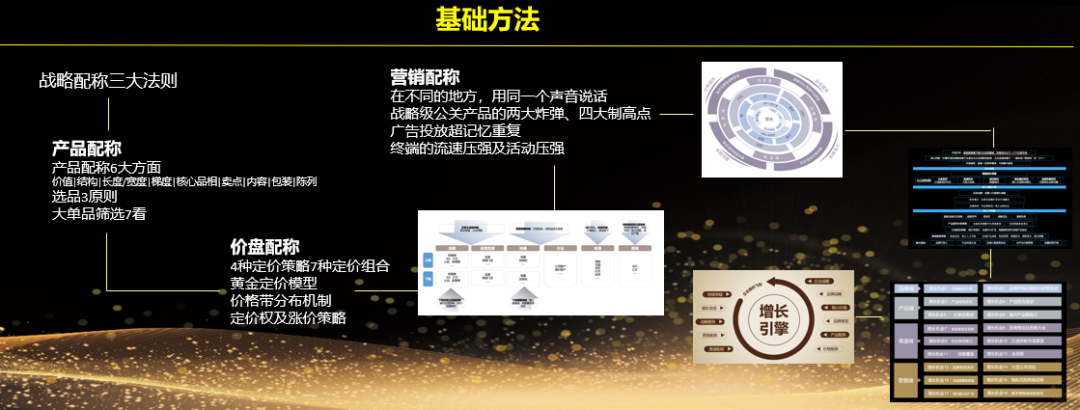 广告人干货库 欧赛斯创始人年会演讲实录:作品2023-感动超越-广告人干货库