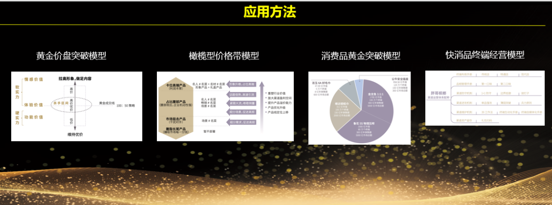 广告人干货库 欧赛斯创始人年会演讲实录:作品2023-感动超越-广告人干货库