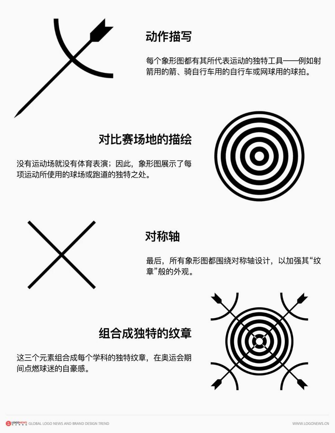 广告人干货库 2024巴黎奥运会公布62个运动图标及视觉标识【超全盘点】-广告人干货库