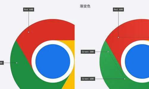 广告人干货库 独家盘点:2022年全球最值得关注的20个新Logo-广告人干货库