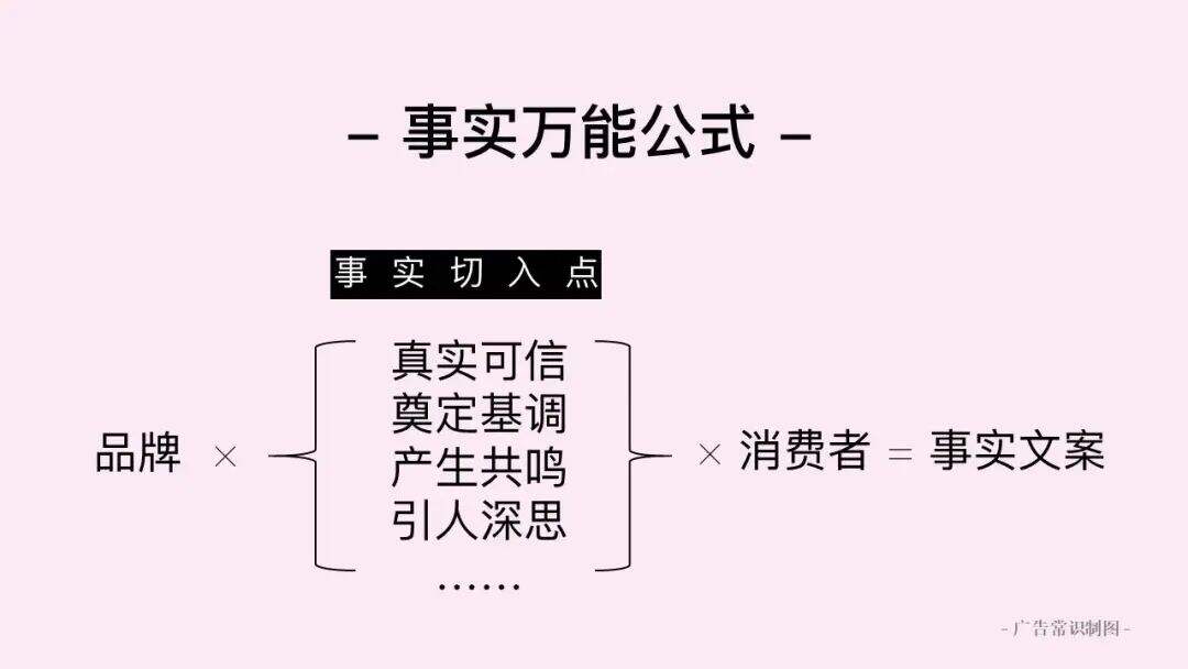 广告人干货库 广告人干货库