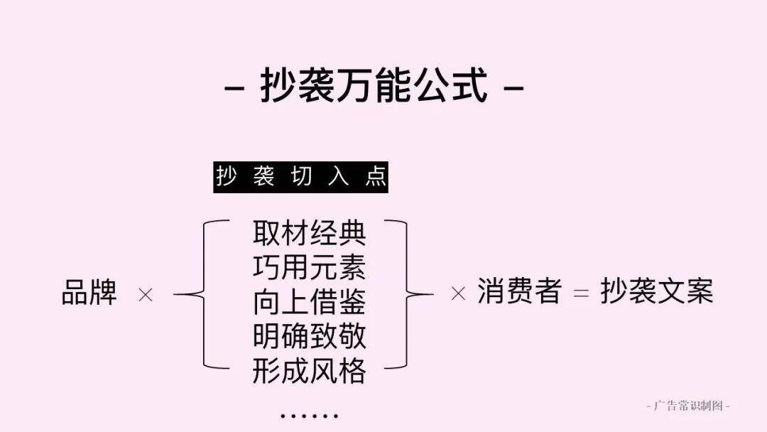 广告人干货库