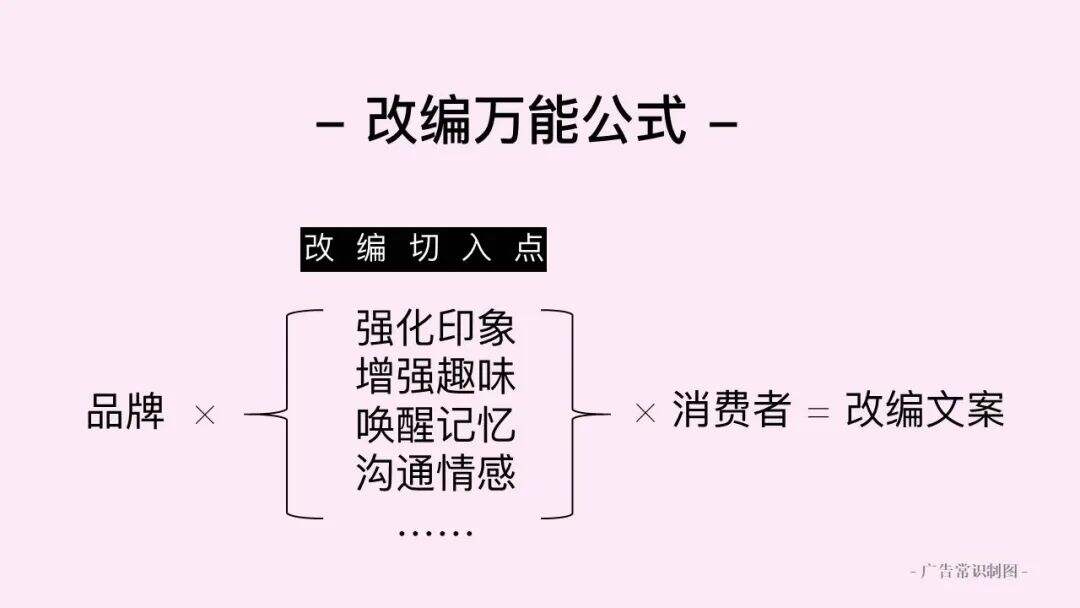 广告人干货库 广告人干货库