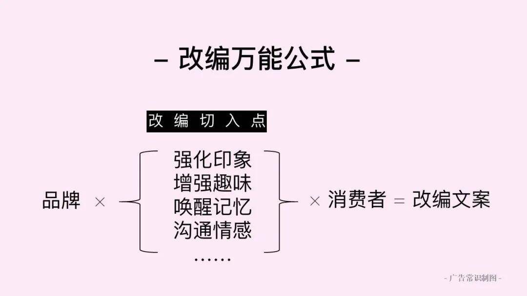 广告人干货库