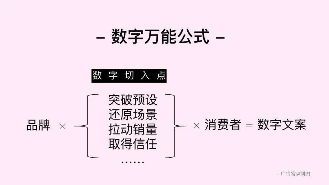 广告人干货库 广告人干货库