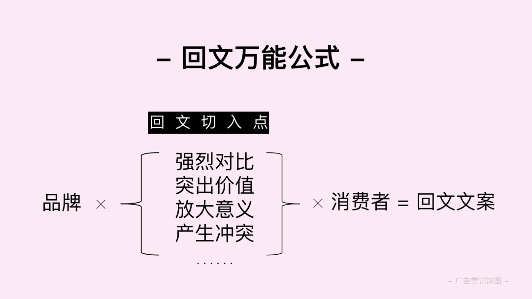 广告人干货库 广告人干货库