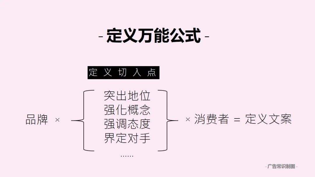 广告人干货库 广告人干货库