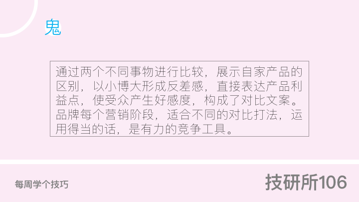 广告人干货库