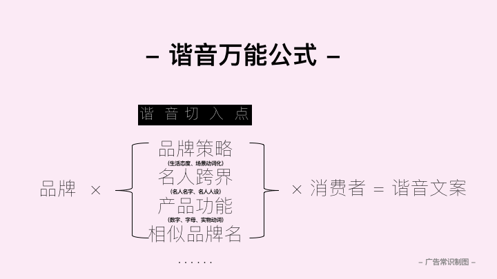 广告人干货库 广告人干货库
