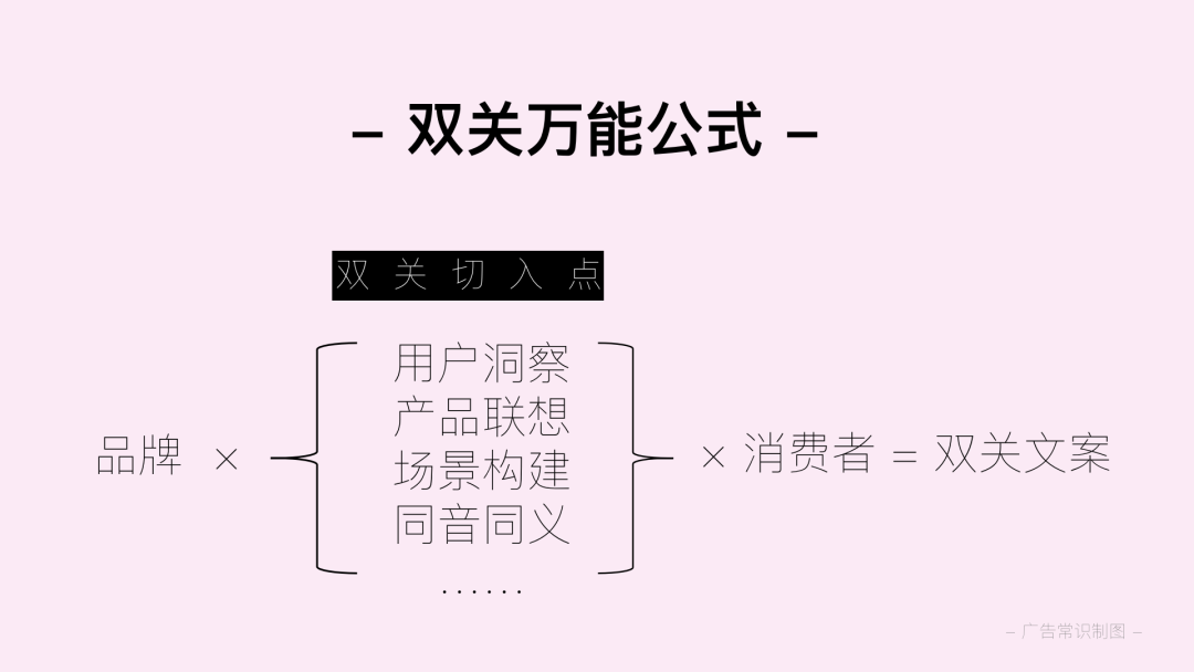 广告人干货库