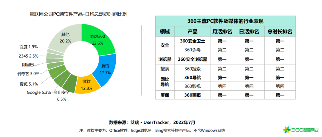 广告人干货库