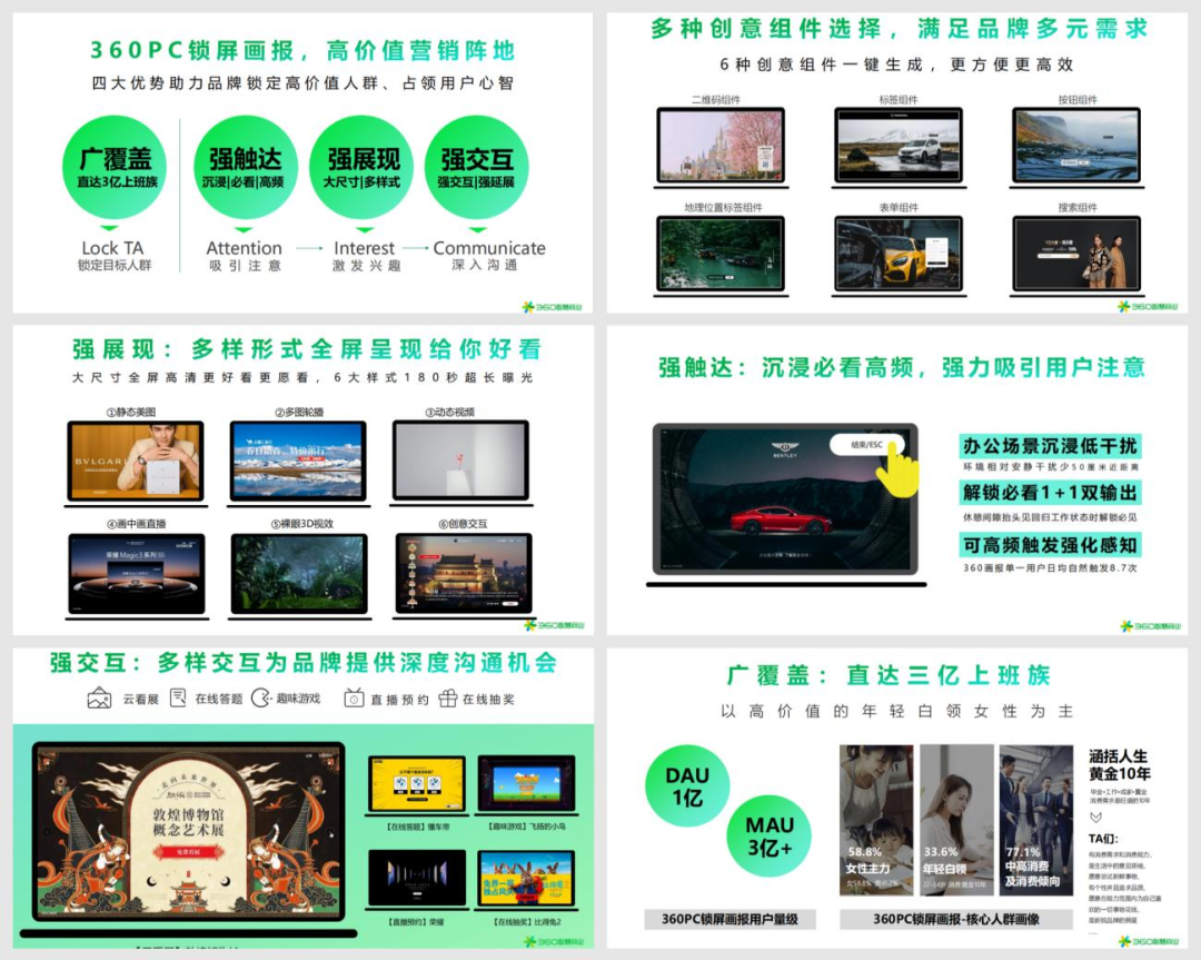广告人干货库 全域流量的15个主流阵地-广告人干货库