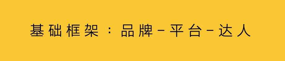 ​市场部困境：中小达人规模化-广告人干货库
