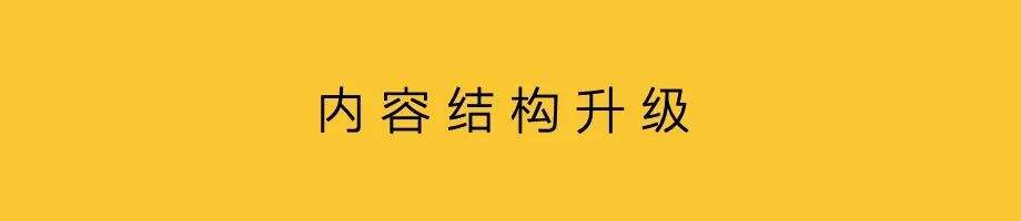 广告人干货库 媒体内容,重新开始中心化-广告人干货库
