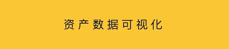 广告人干货库 品牌资产,从营销到运营-广告人干货库