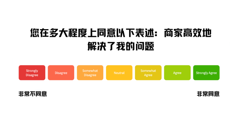 广告人干货库 做私域,必知的5个「用户体验」指标和模型-广告人干货库