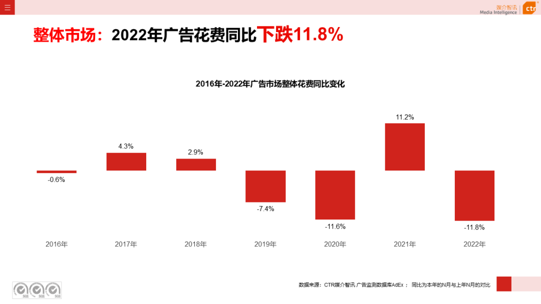 广告人干货库 广告人干货库