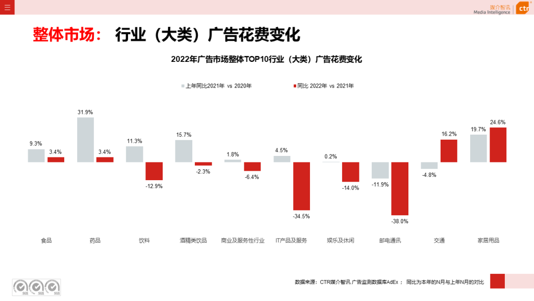 广告人干货库 广告人干货库